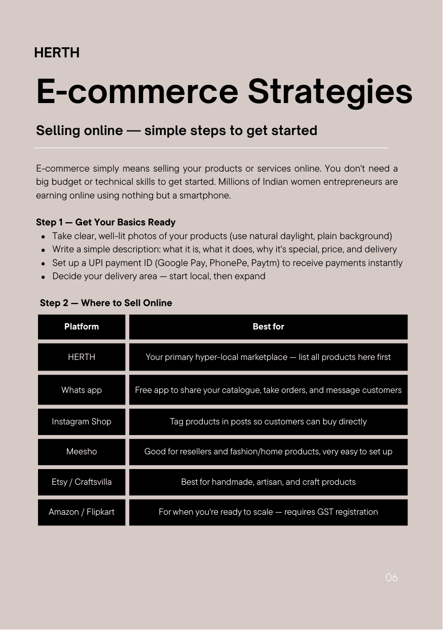 E-commerce Strategies
